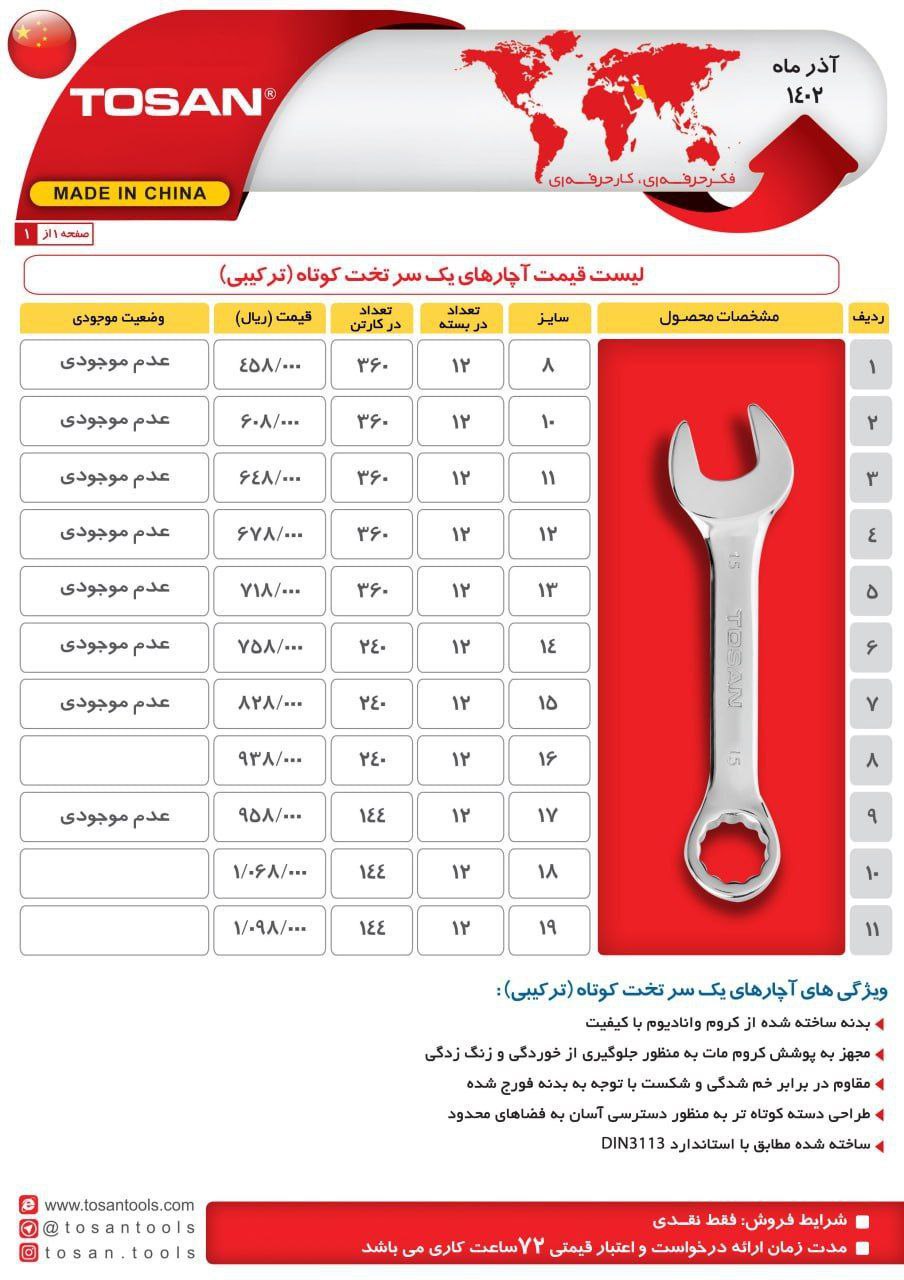⭕⭕فروشگاه ابزار طوسی⭕⭕
