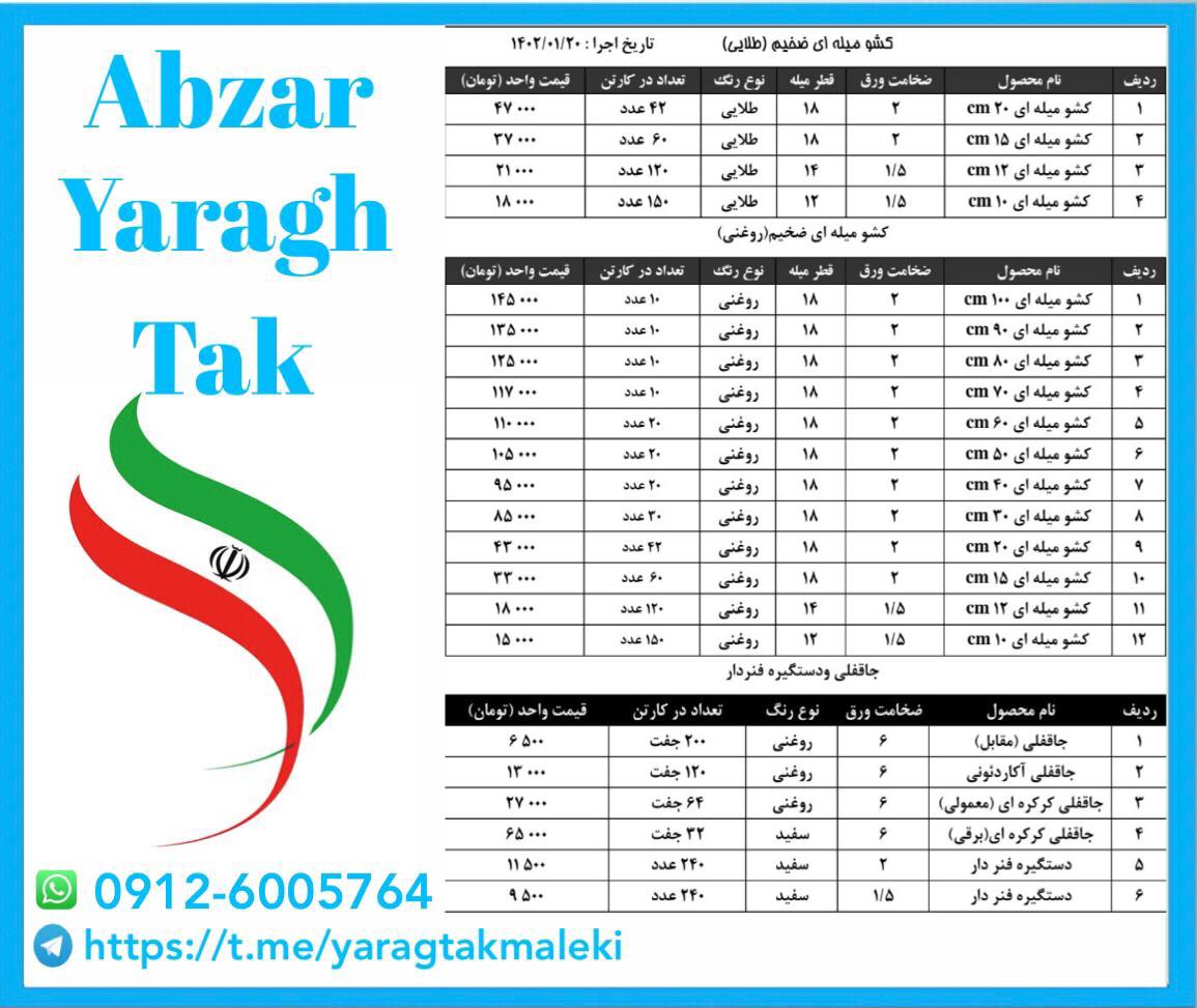 پخش عمده محصولات ری صنعت به قیمت عمده ⭐️⭐️⭐️ 