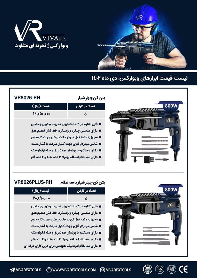 بتن کن های ویوارکس 