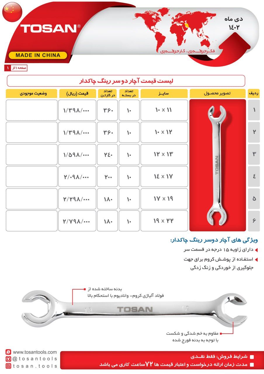 آچار دوسر رینگ چاکدار توسن