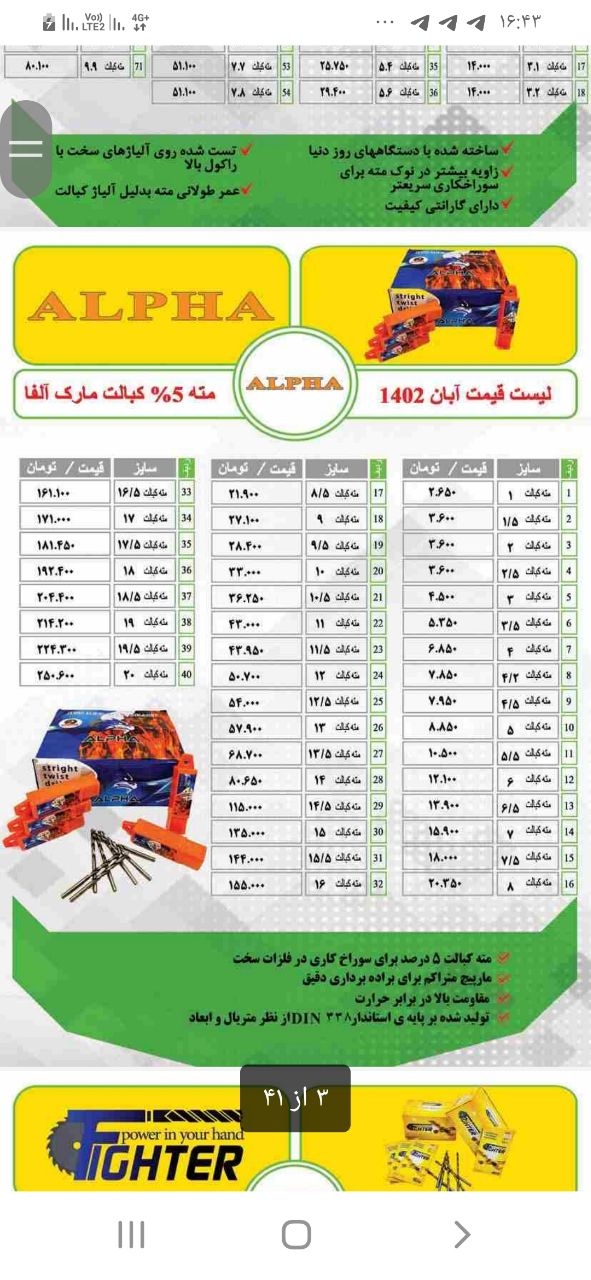 دنیای مته