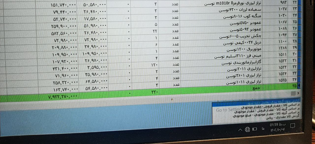 موجودی انبار  ابزاربرقی توسن