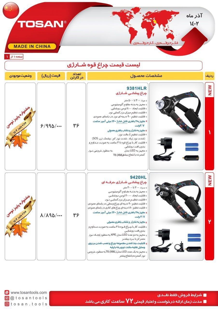 ⭕⭕فروشگاه ابزار طوسی⭕⭕