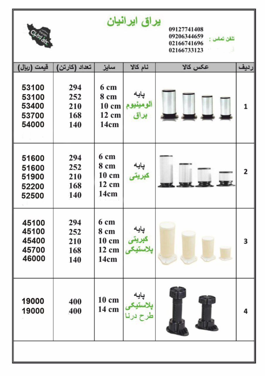 یراق ایرانیان جعفری