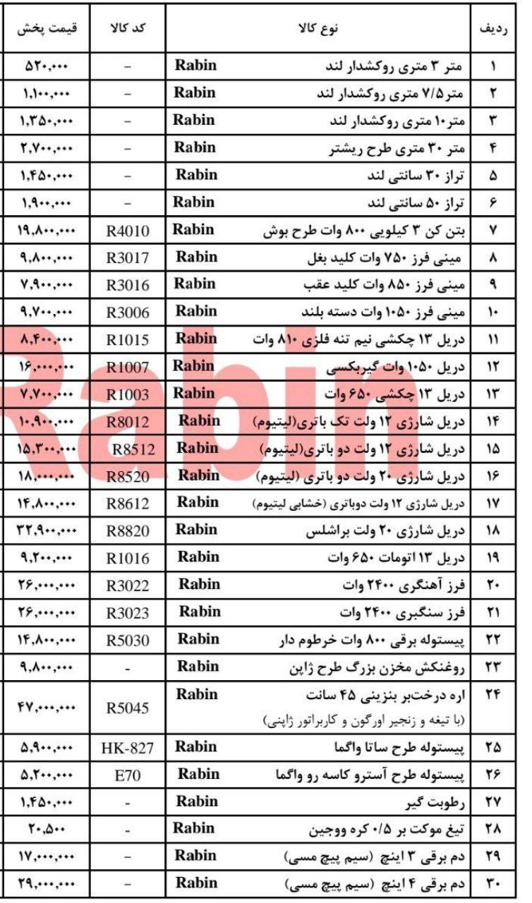 #پرشین_ابزار 
