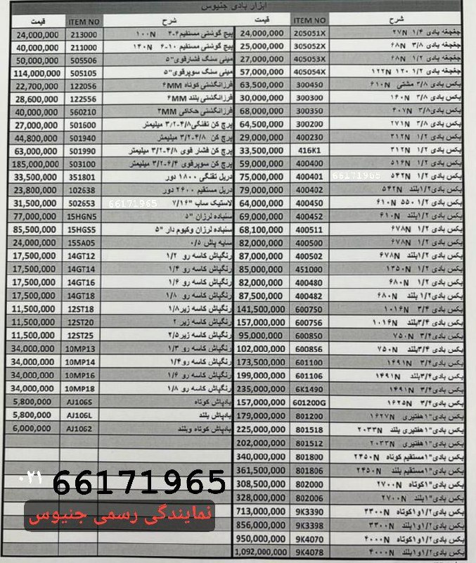  بار محصولات جنیوس تکمیل شد 