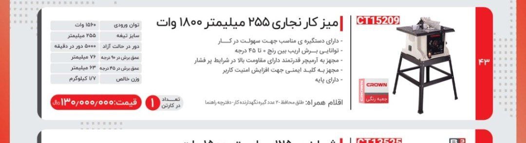 میزکار کرون 