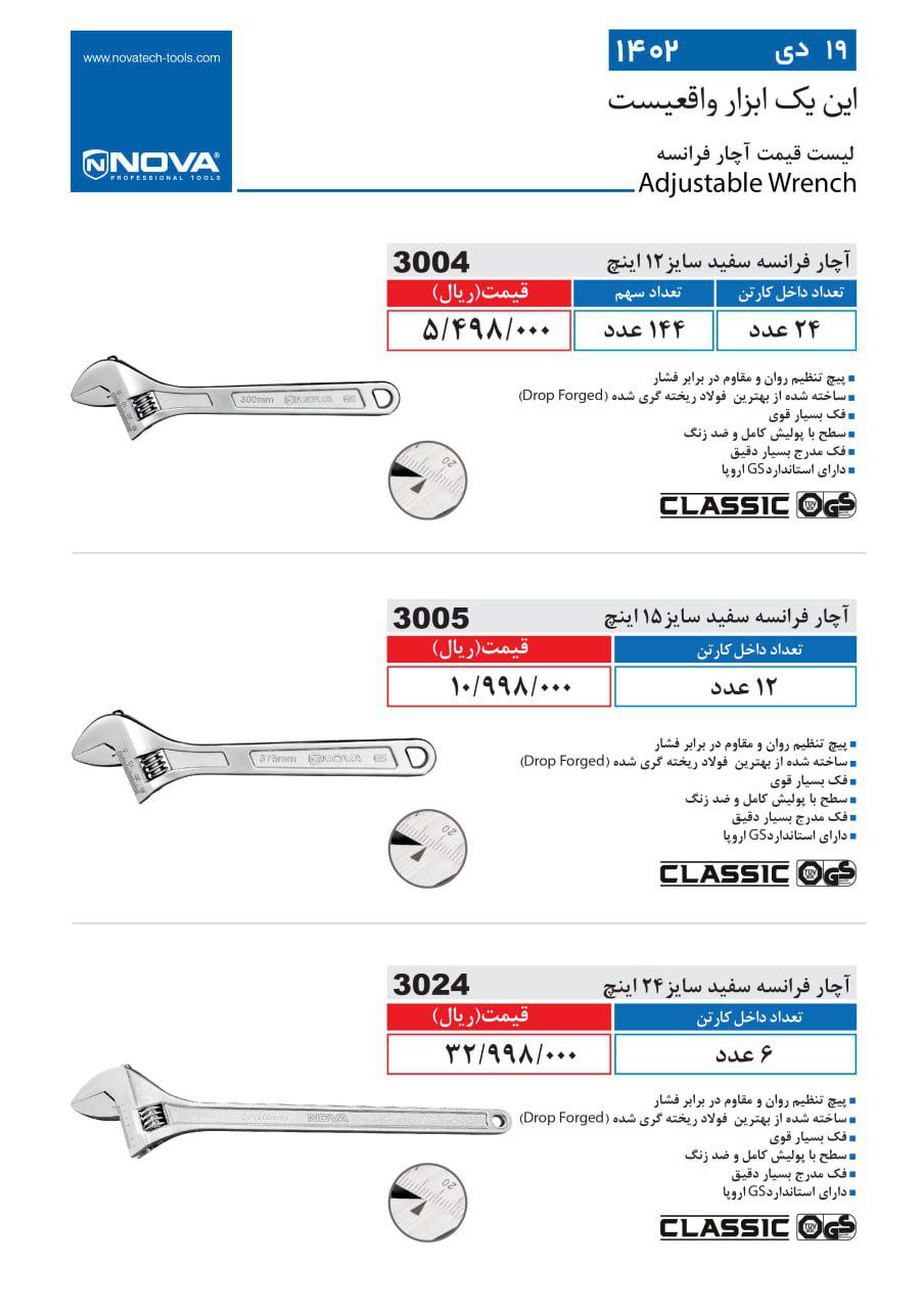 آچار فرانسه