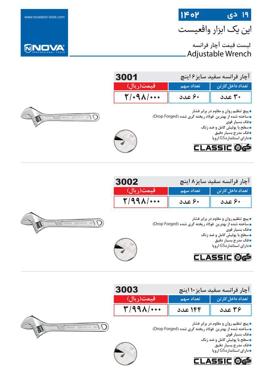 آچار فرانسه نوا