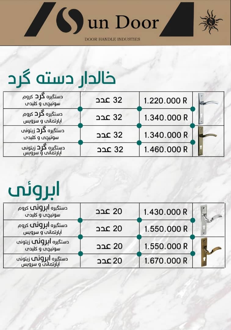  لیست قیمت دستگیره ساندور کیفیت عالی با ضمانت تعویض شامل درصد تخفیف عالی میدان حسن آباد کوچه شجاعی ک