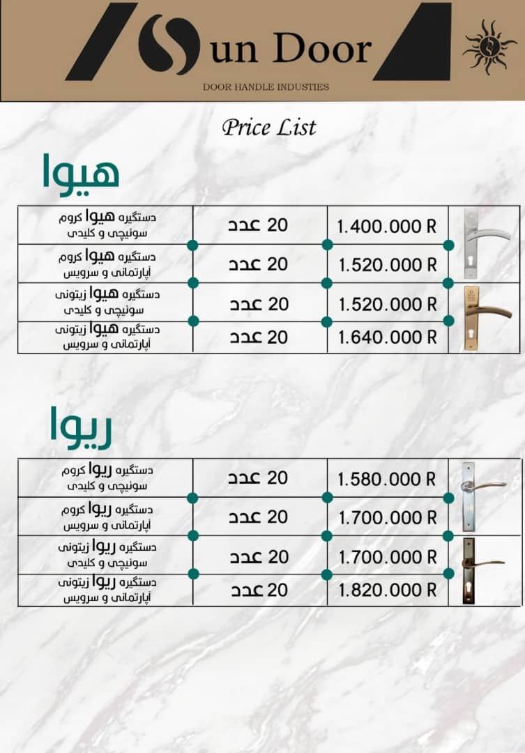  لیست قیمت دستگیره ساندور 