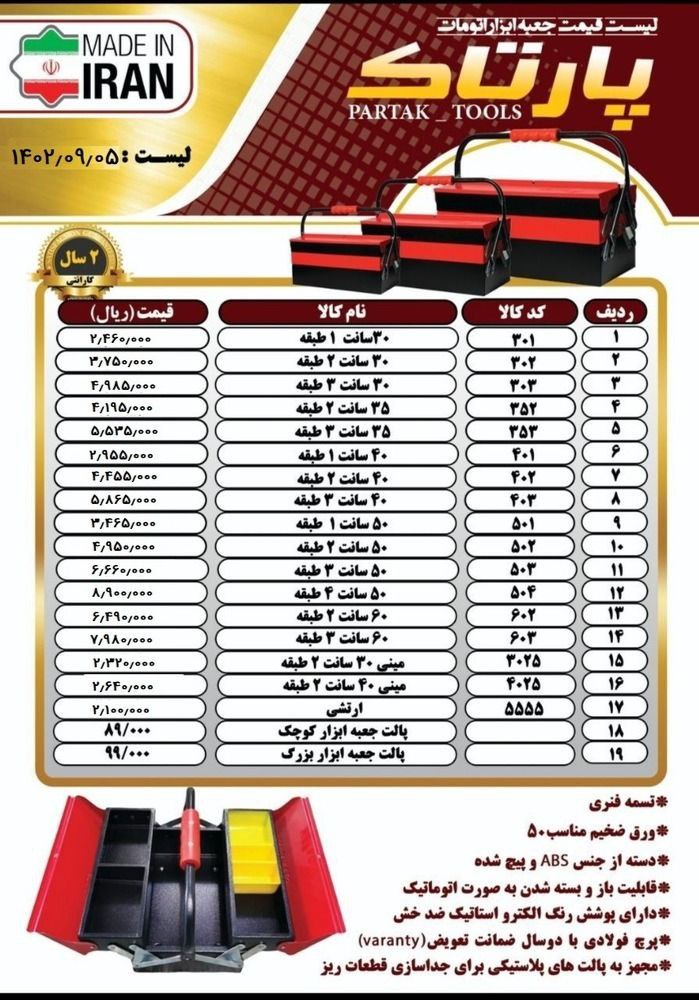 جعبه ابزار پارتاک