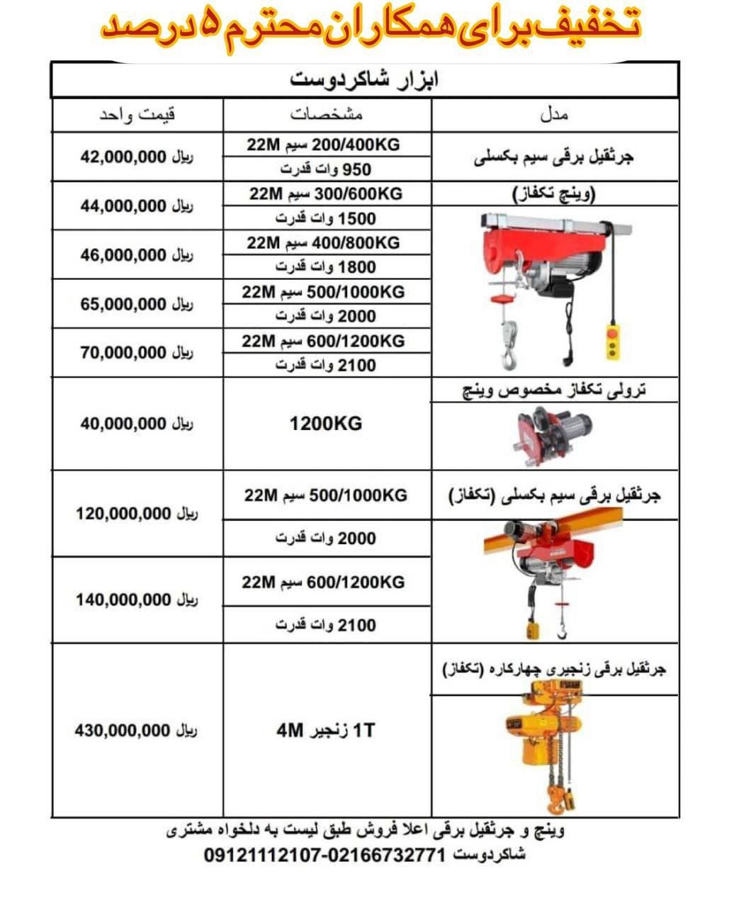 صورت جدید جرثقیل برقی 
