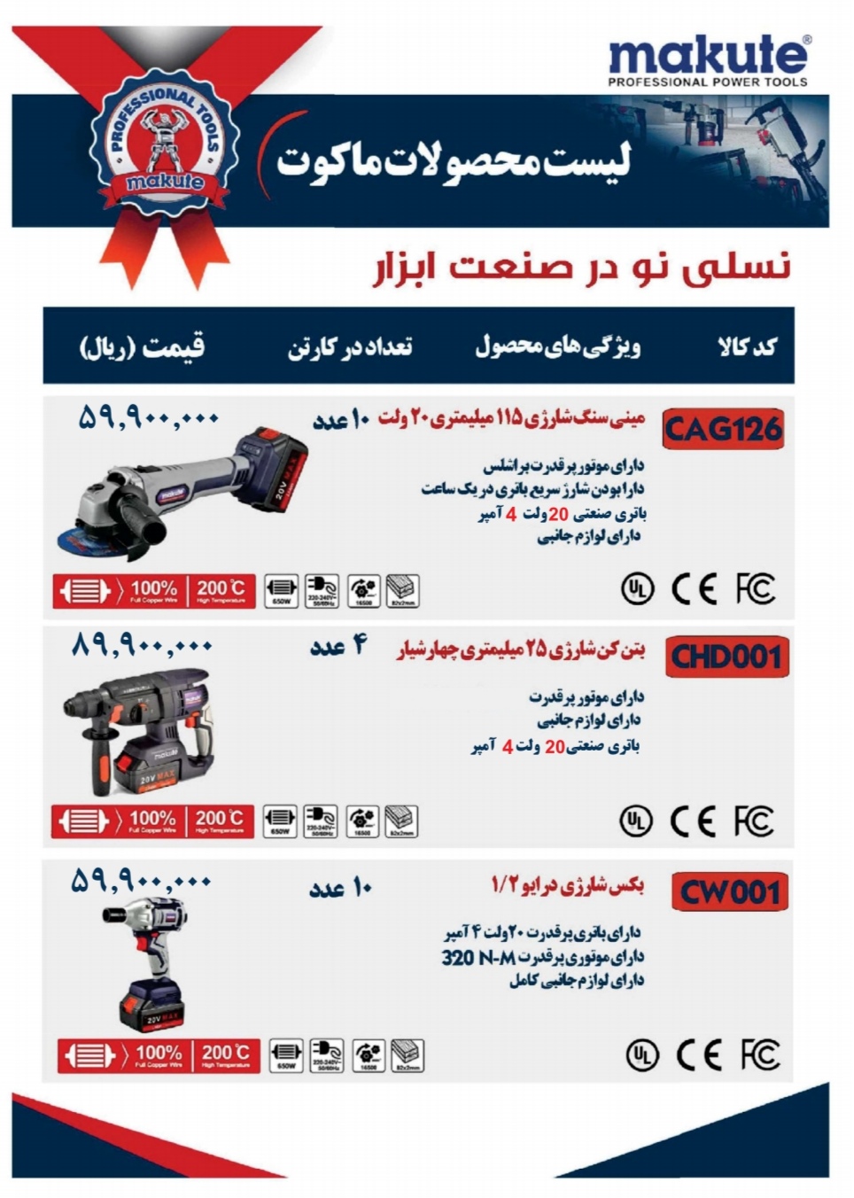 ابزارهای شارژی حرفه ای برند بین المللی makute (ماکوت) 