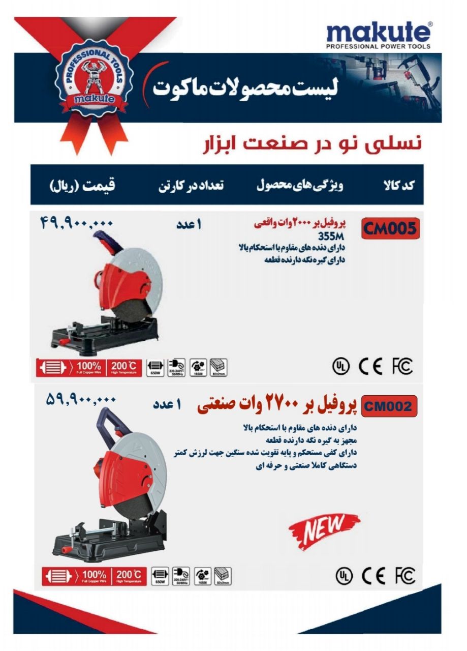  پروفيل بر های صنعتی Makute (ماکوت)