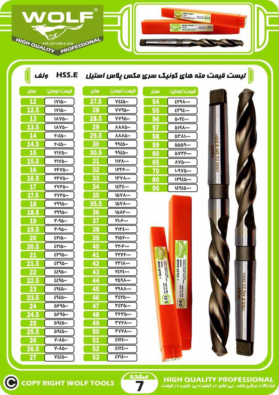 مته های ولف