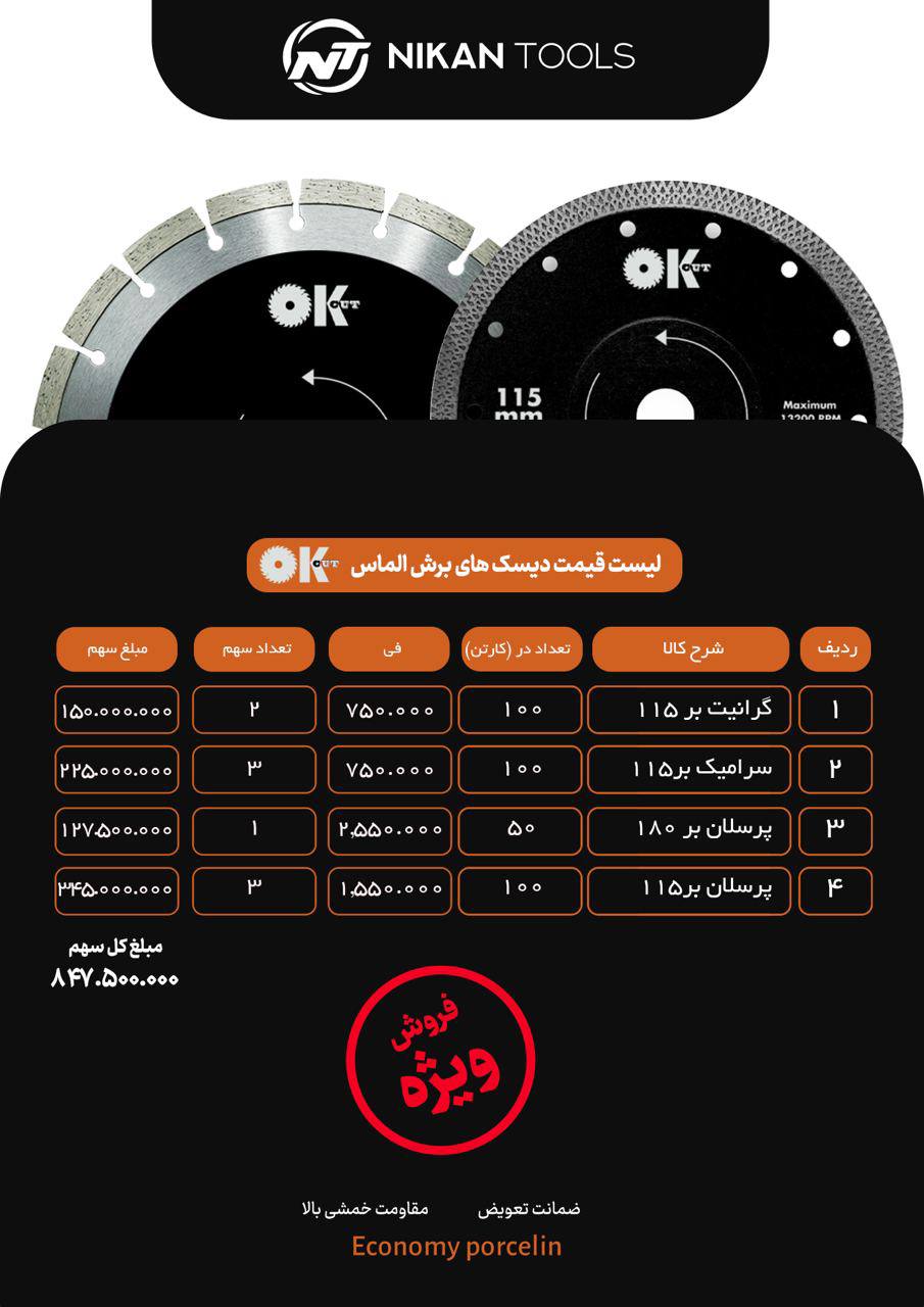 پرسلان بر و گرانیت بر و سرامیک بر اوکی کات در حال توزیع ۶۶۳۴۹۹۷۳