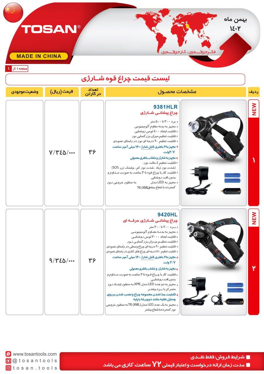 ⭕⭕فروشگاه ابزار طوسی⭕⭕