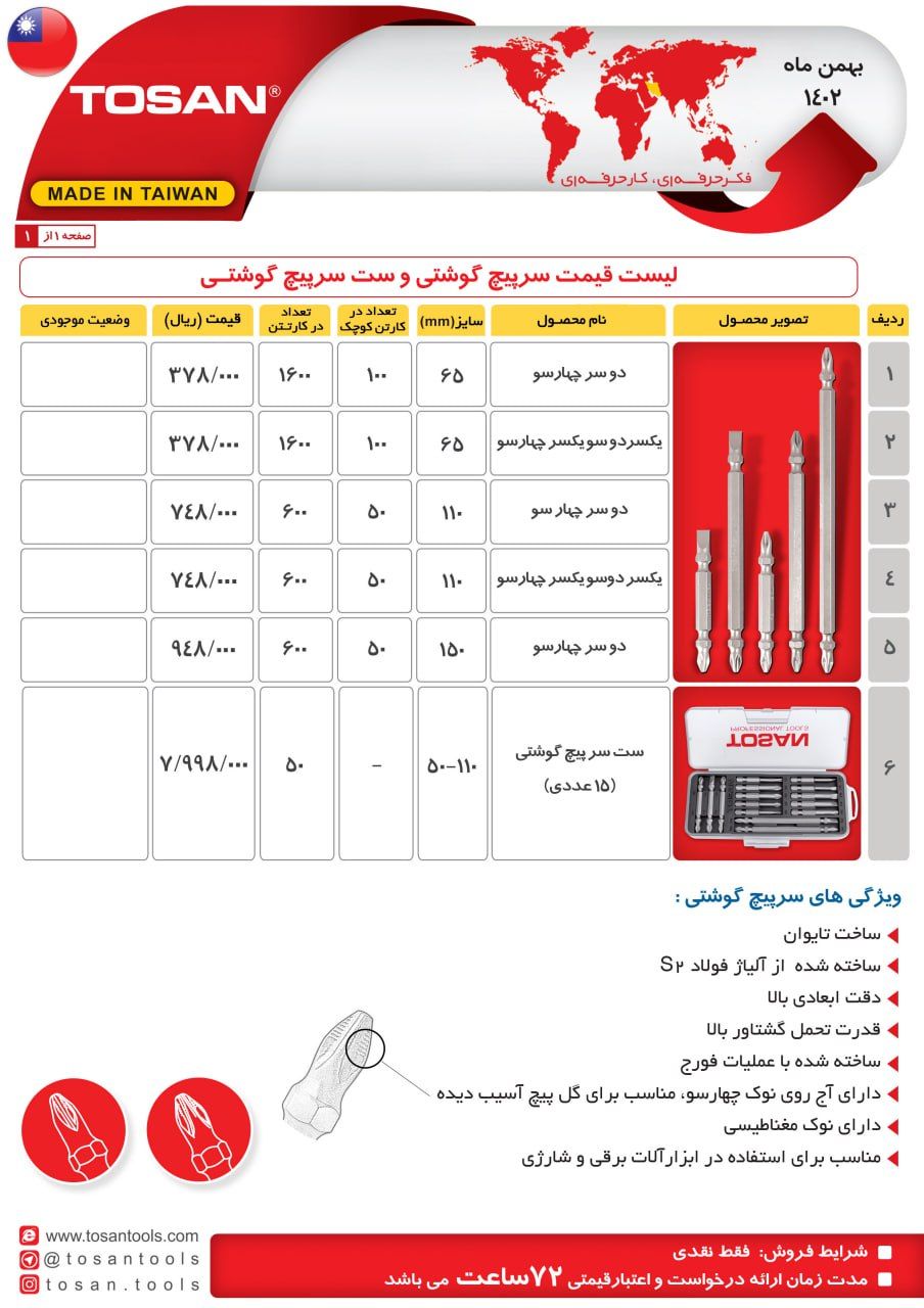 سرپیچ گوشتی و ست سرپیچ گوشتی 