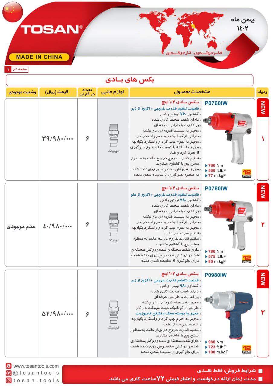 بکس بادی در ۳مدل ۷۶۰ ،۷۸۰،۹۸۰نیوتن توسن
