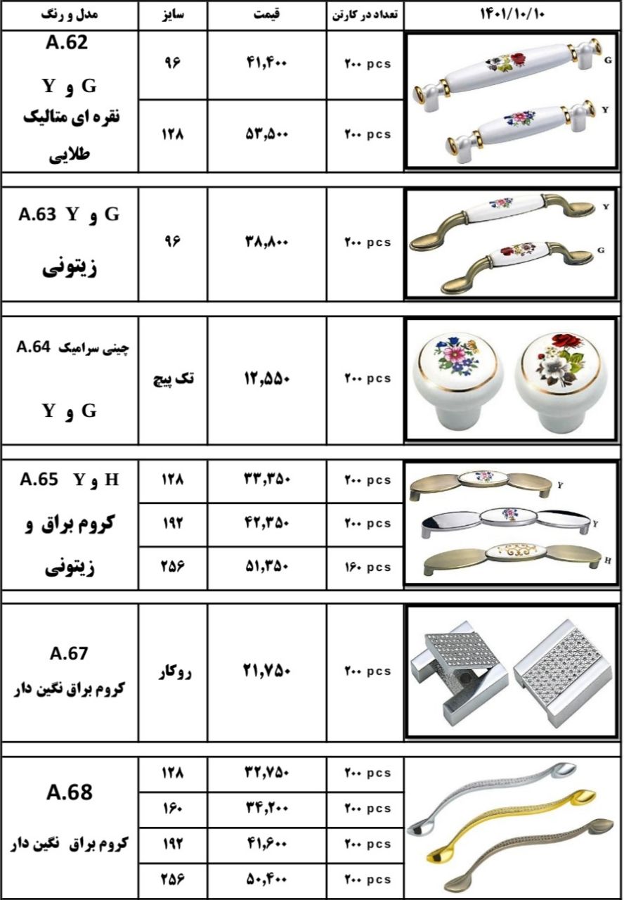 محصولات تکنو آترک 