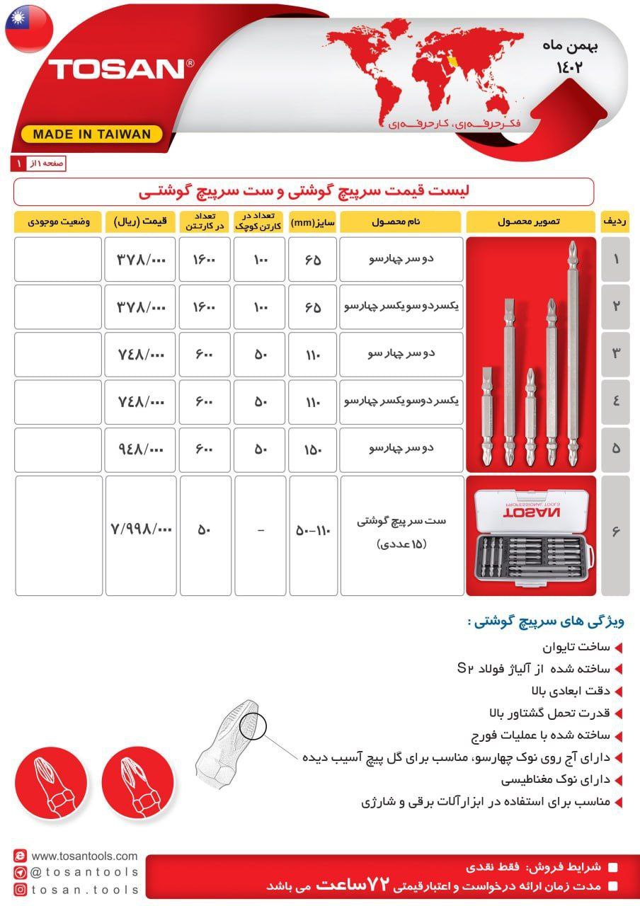 ⭕⭕فروشگاه ابزار طوسی⭕⭕