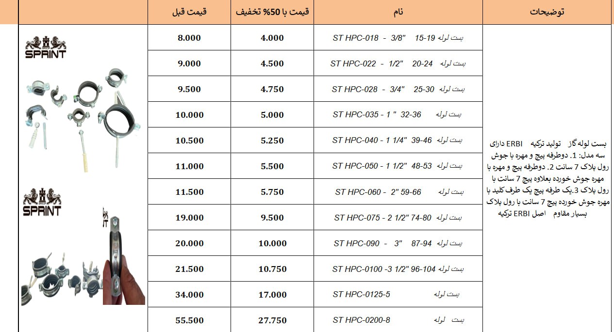 با عرض سلام و خسته نباشید