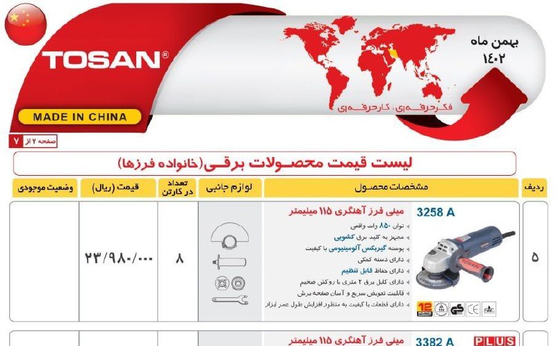 مینی فرز ۳۲۵۸توسن 