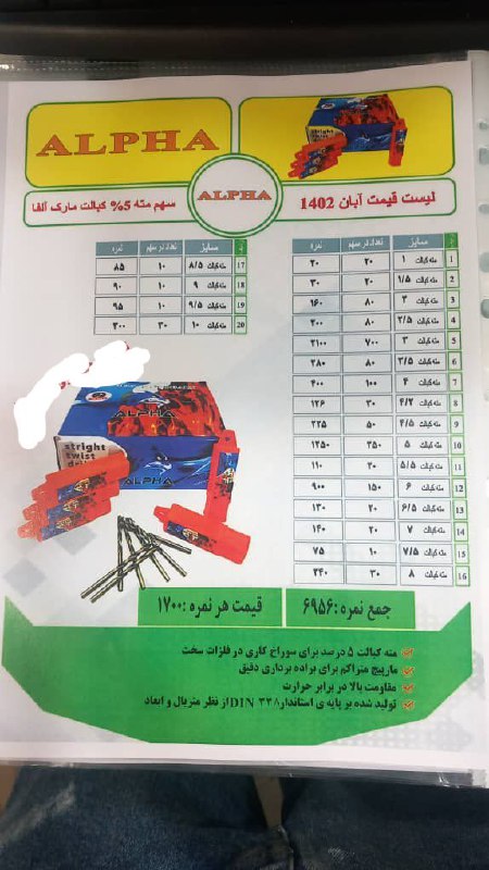 دنیای مته