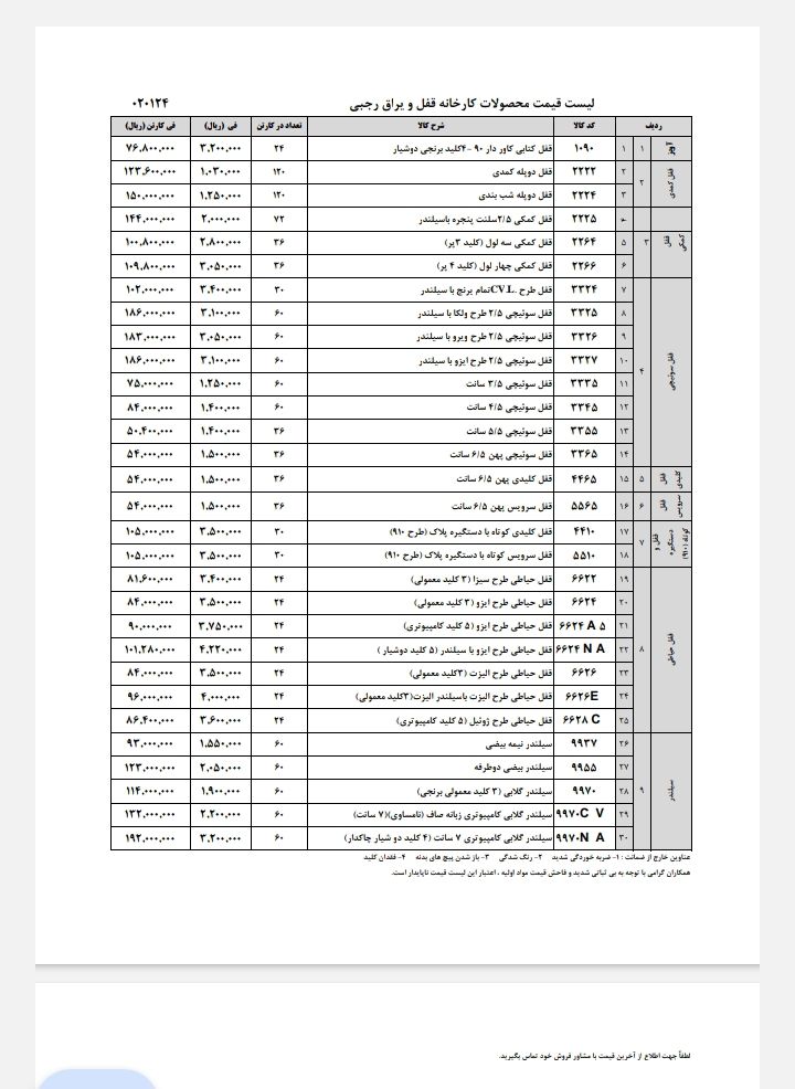 لیست محصولات رجبی با تخفیف 
