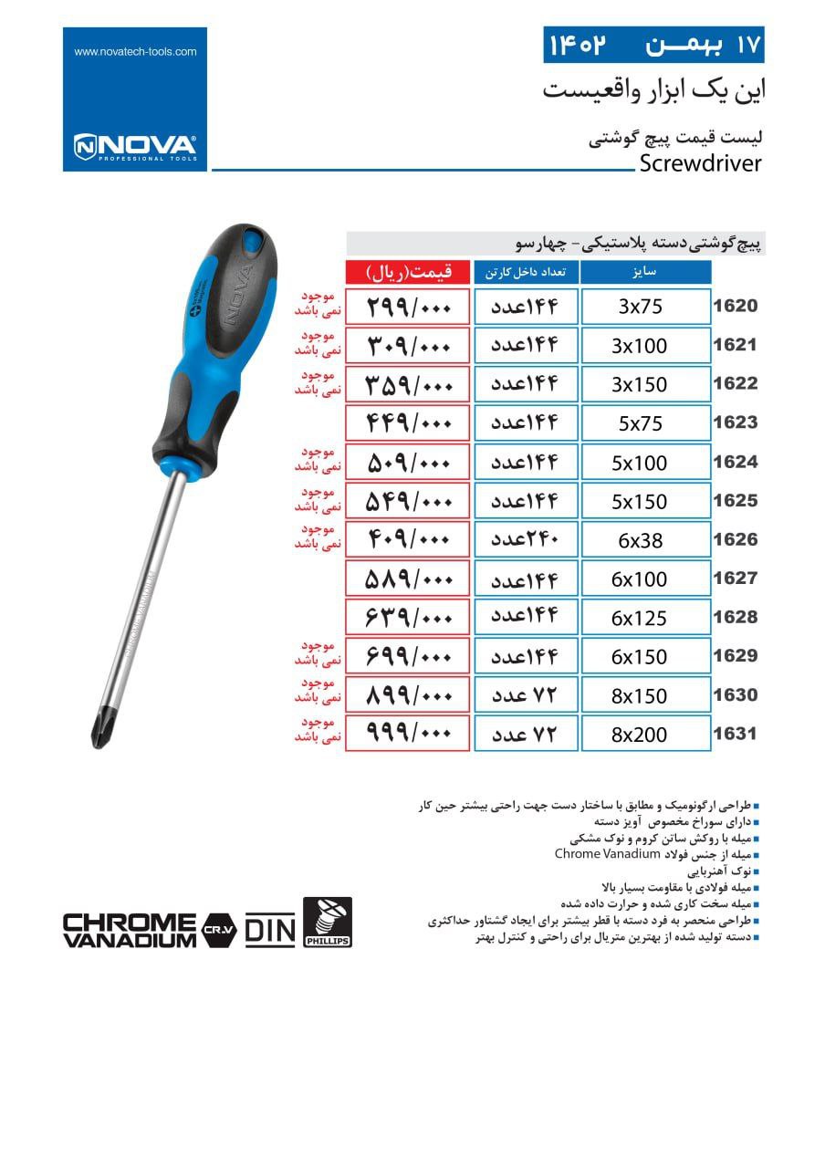 ⭕⭕فروشگاه ابزار طوسی⭕⭕