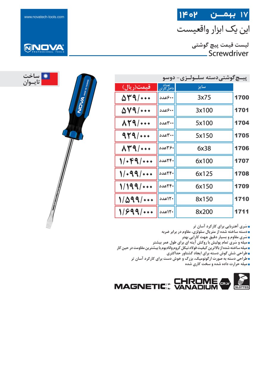 پیچ گوشتی دسته سلولزی نووا