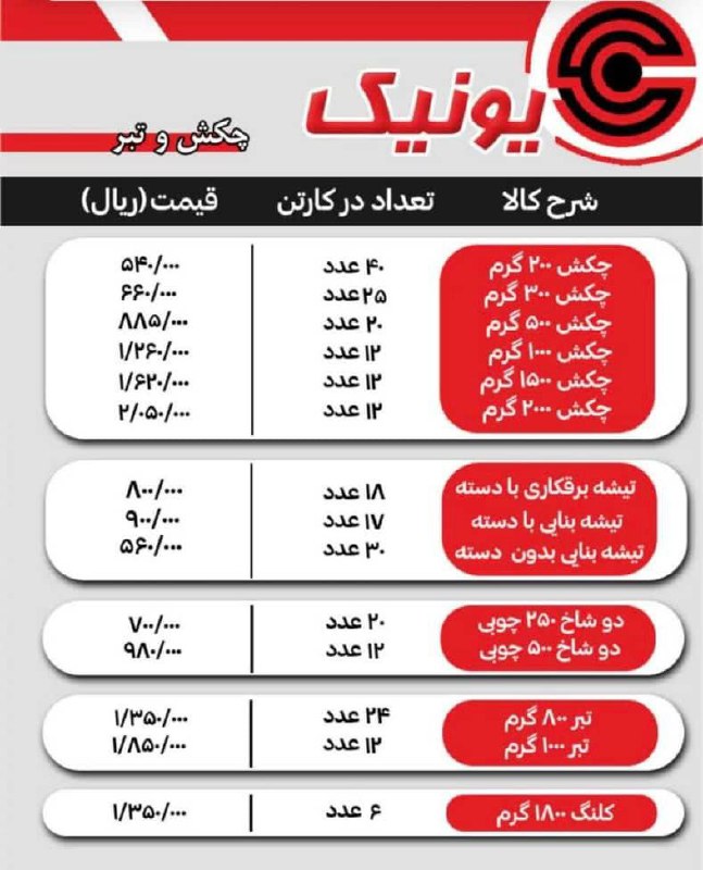 چکش دسته چوبی درجه ۱ با ضمانت تعویض موجود شد و آماده توزیع ‌میباشد
