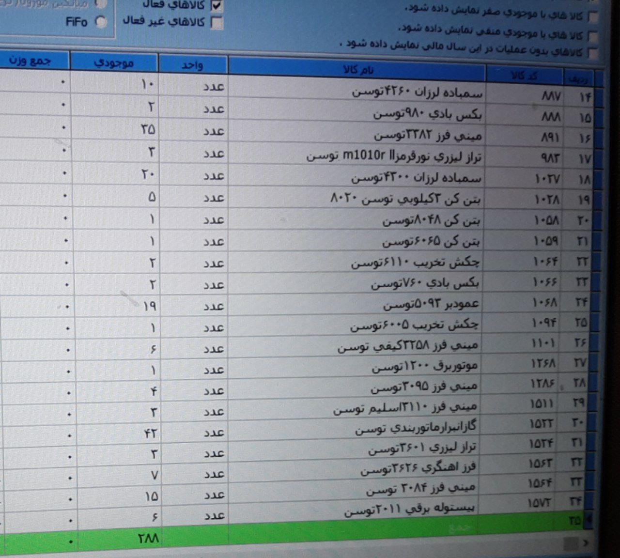 موجودی بار توسن 