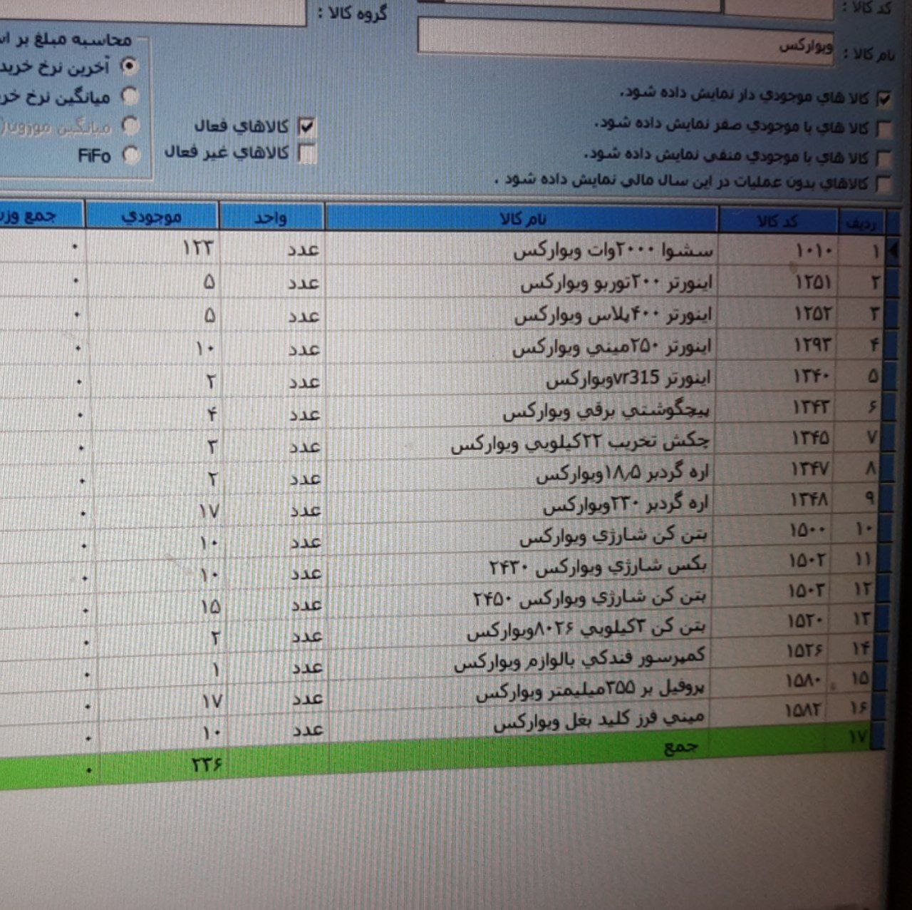 موجودی بار ویوارکس