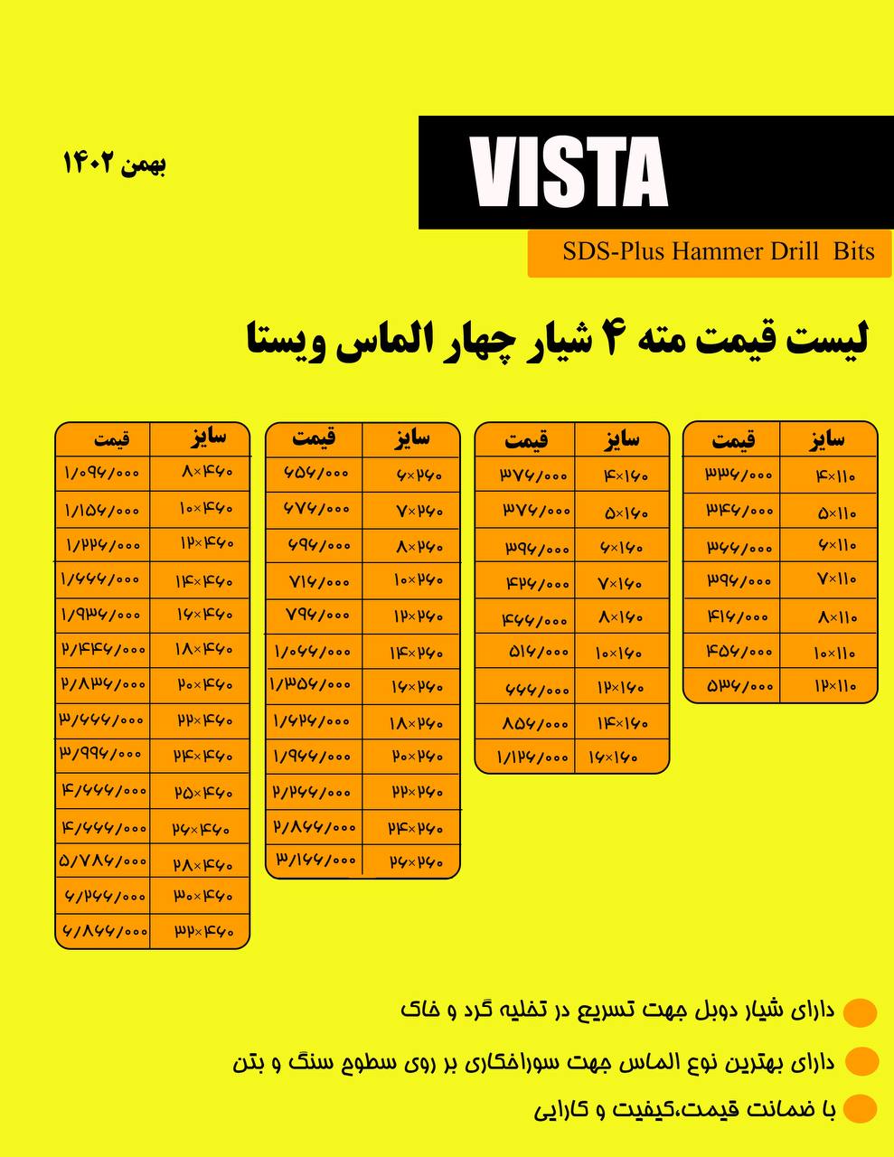 مته چهارشیار چهار الماس