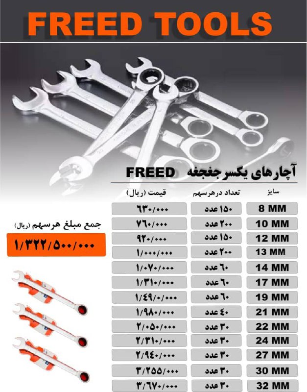 فروش ویژه اچار یکسر جغجغه 