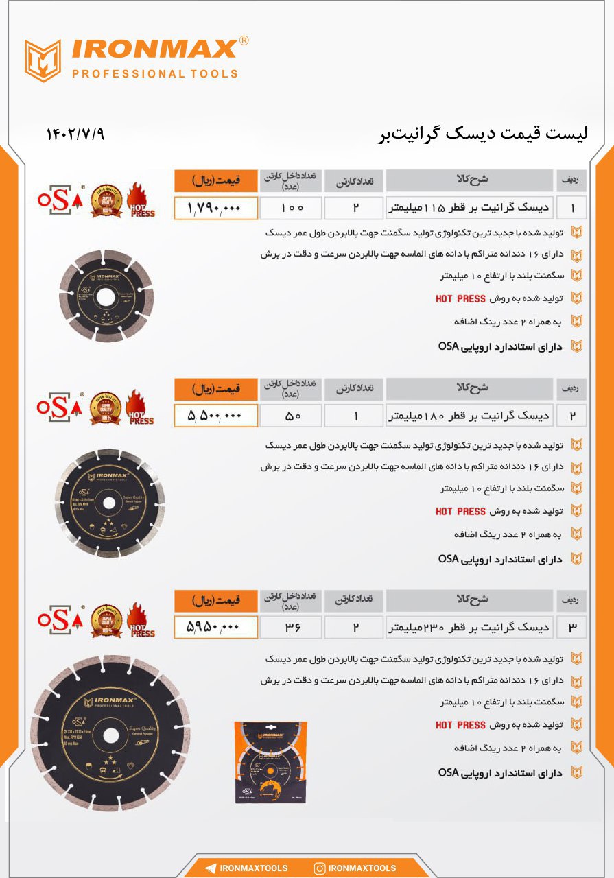 گرانیت بر ایرون مکس