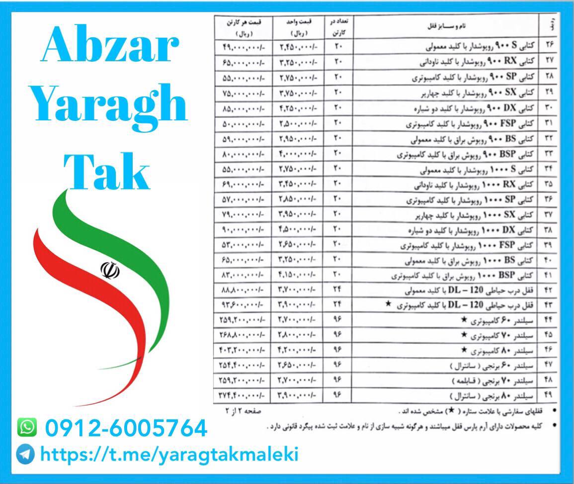 لیست محصولات گروه صنعتی پارس قفل