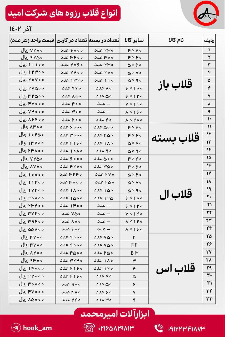 لیست قیمت انواع قلاب های شرکت امید