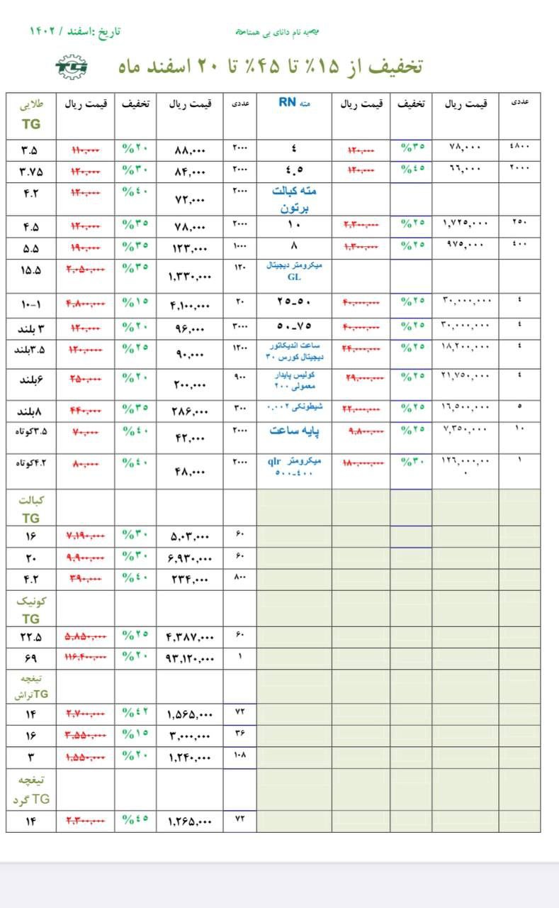  پخش ابزار حداد
