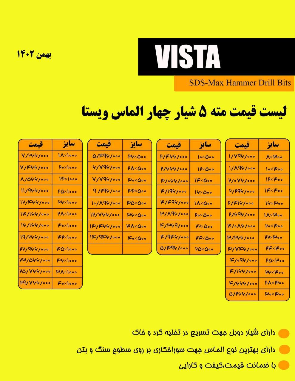 #مته پنج شیار چهار الماس مارک فروید 
