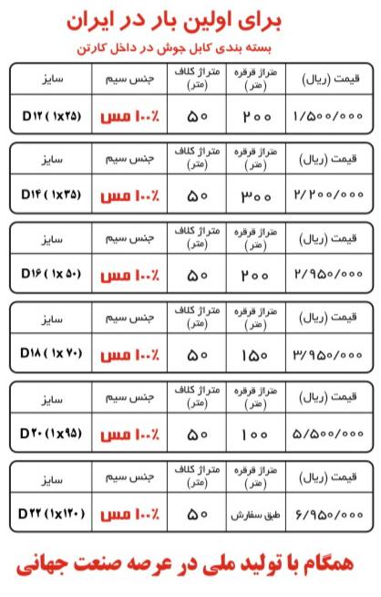 #افزایش_قیمت_کابل_جوشکاری