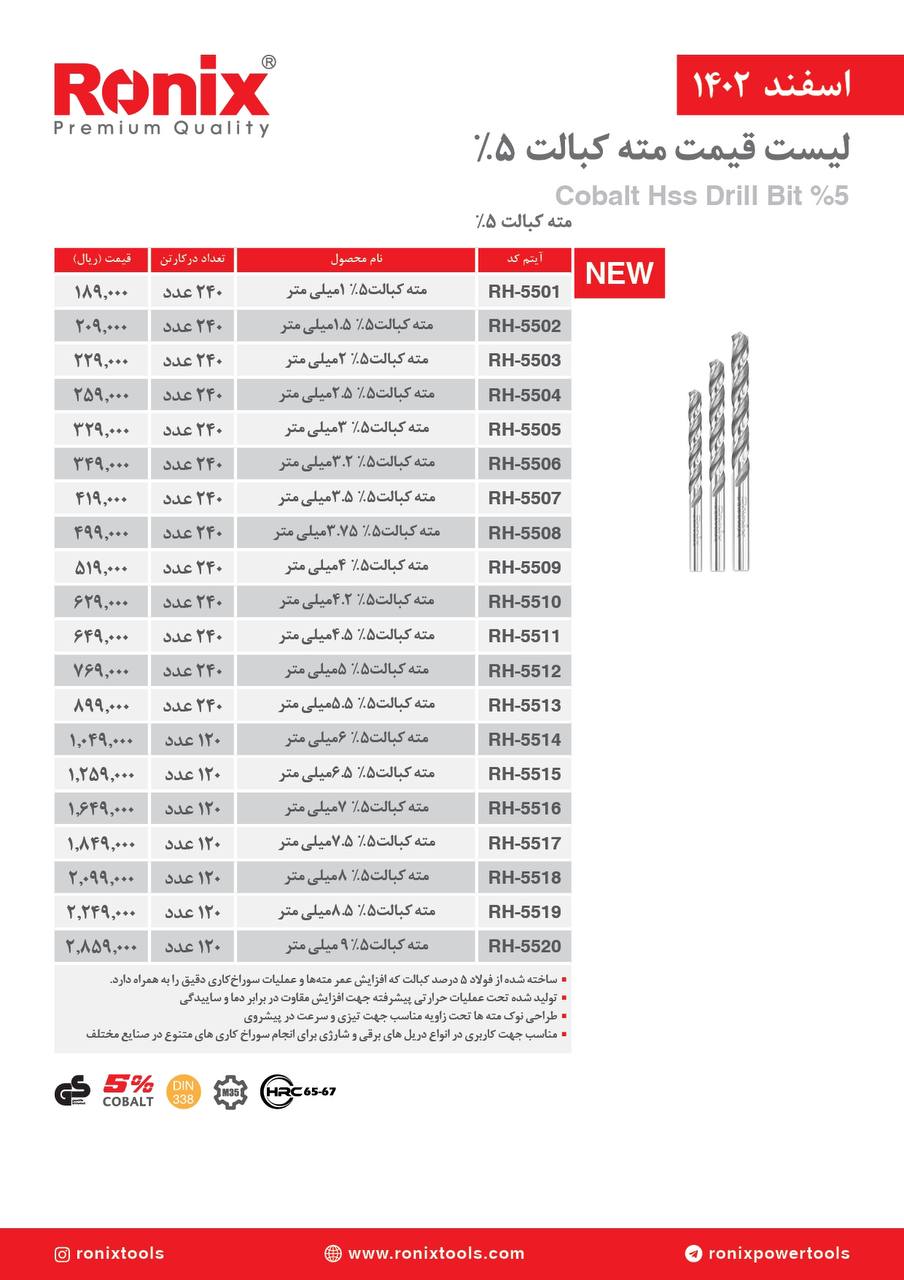 لیست قیمت اسفند ماه 1402
