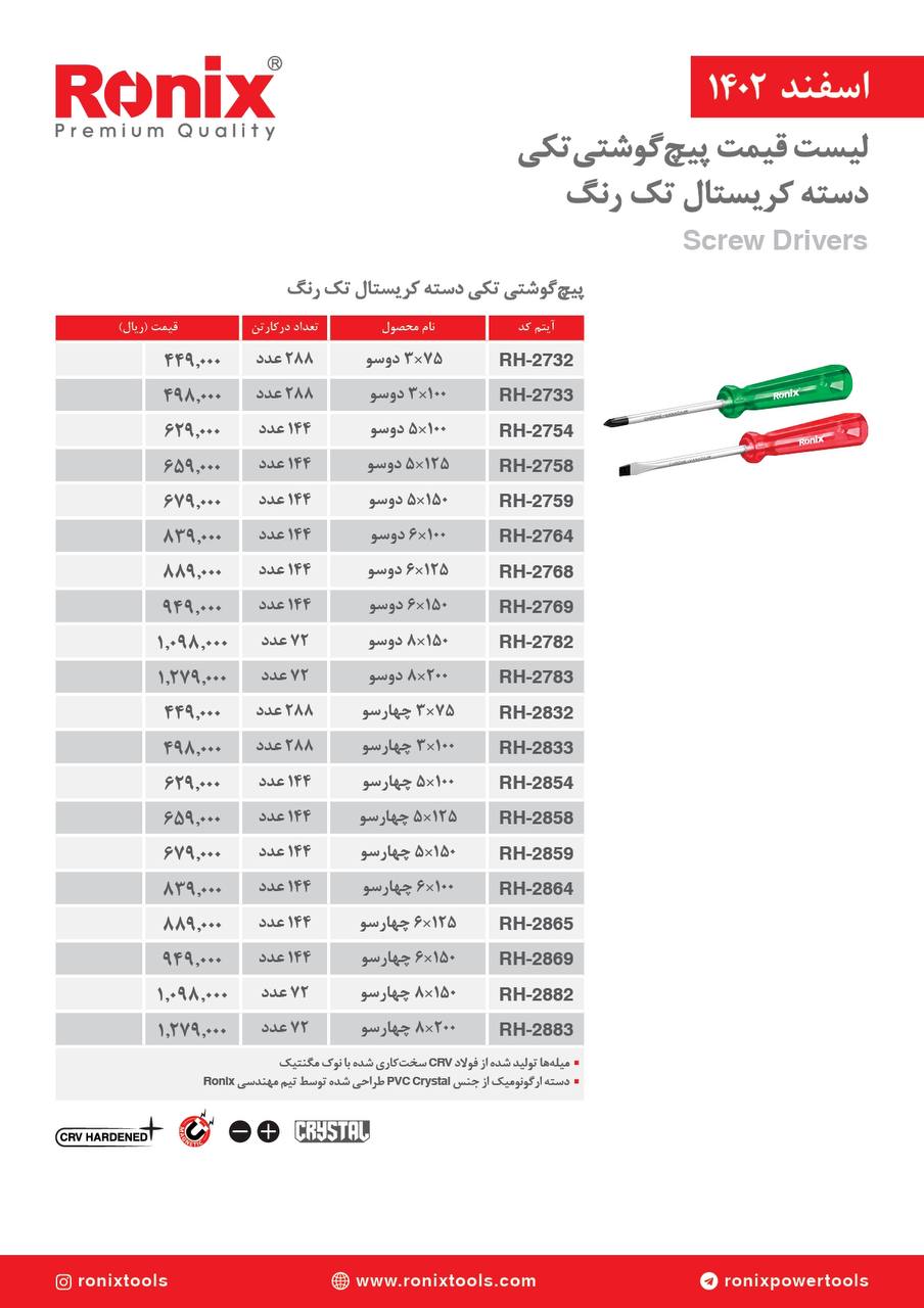 لیست قیمت اسفند ماه 1402