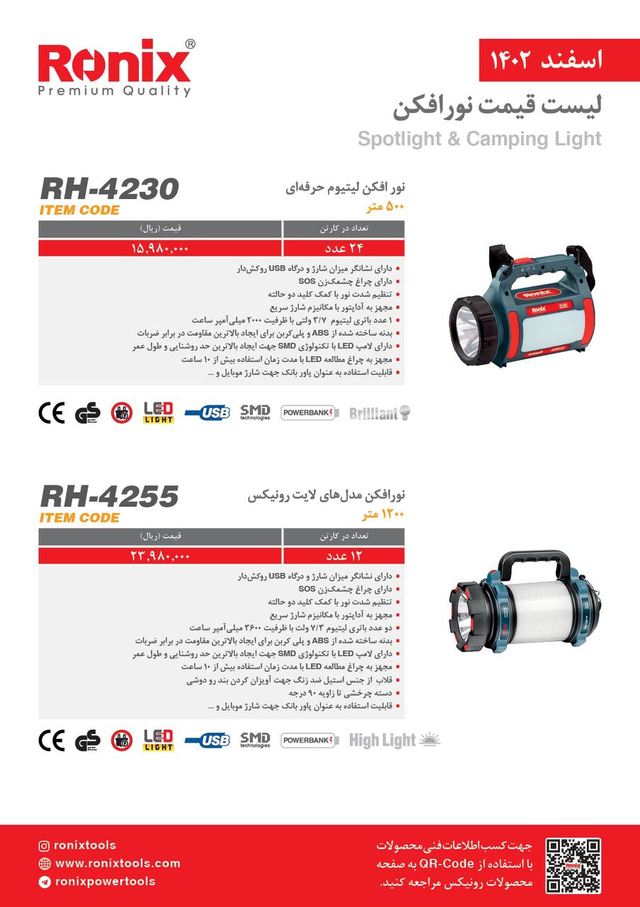 لیست قیمت اسفند ماه ۱۴۰2 رونیکس 