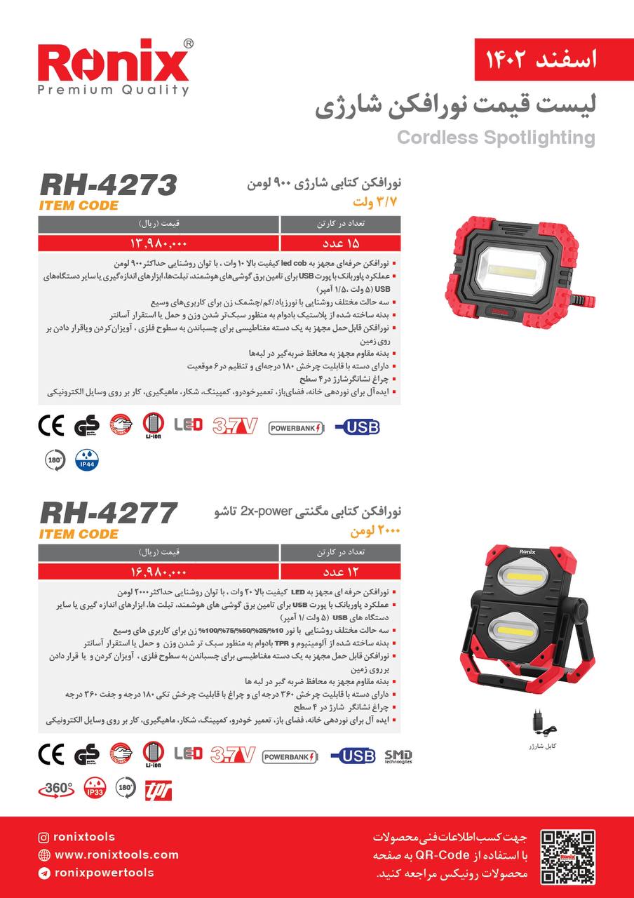 لیست قیمت اسفند ماه ۱۴۰2 رونیکس 