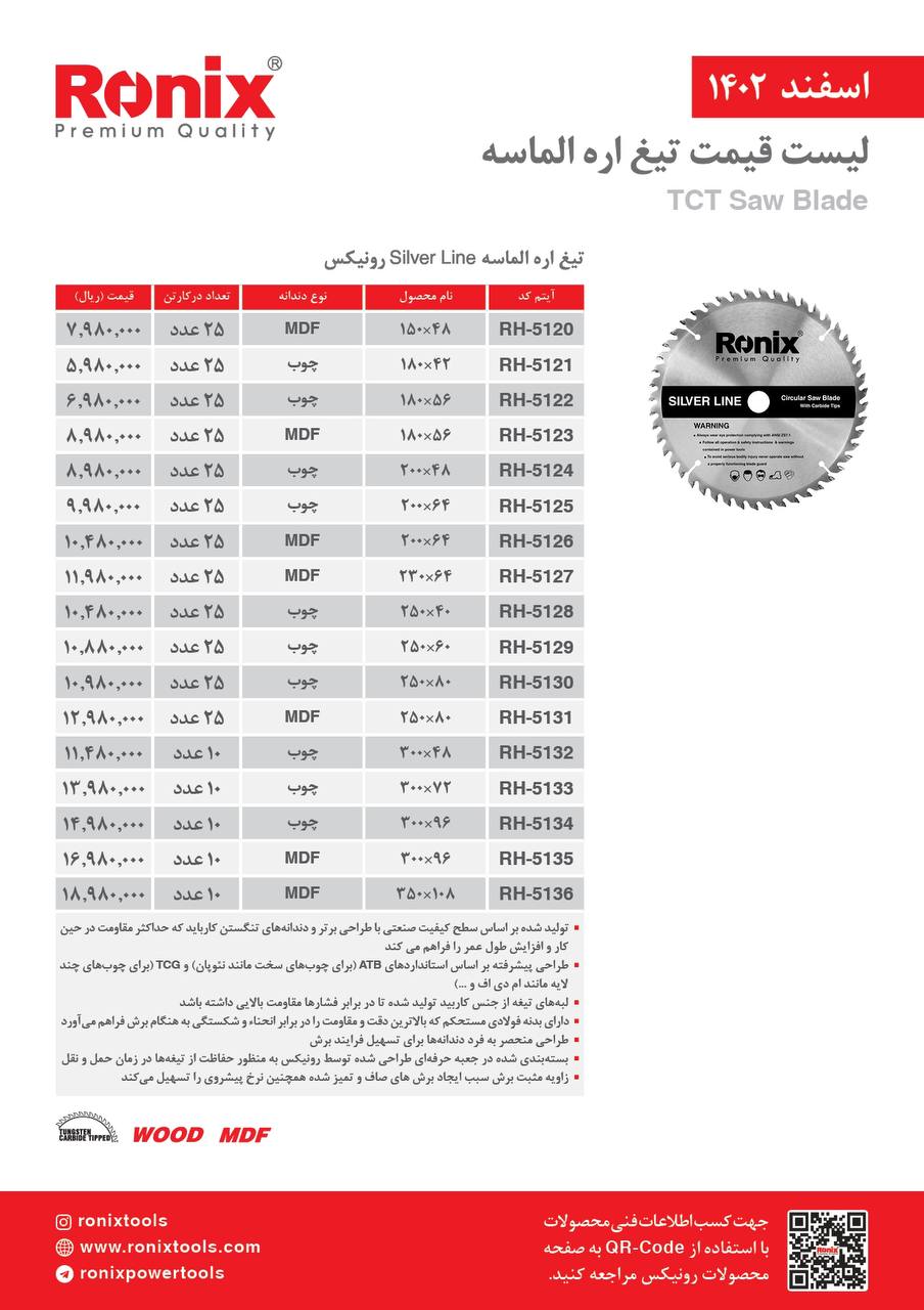 لیست قیمت اسفند ماه ۱۴۰2 رونیکس 