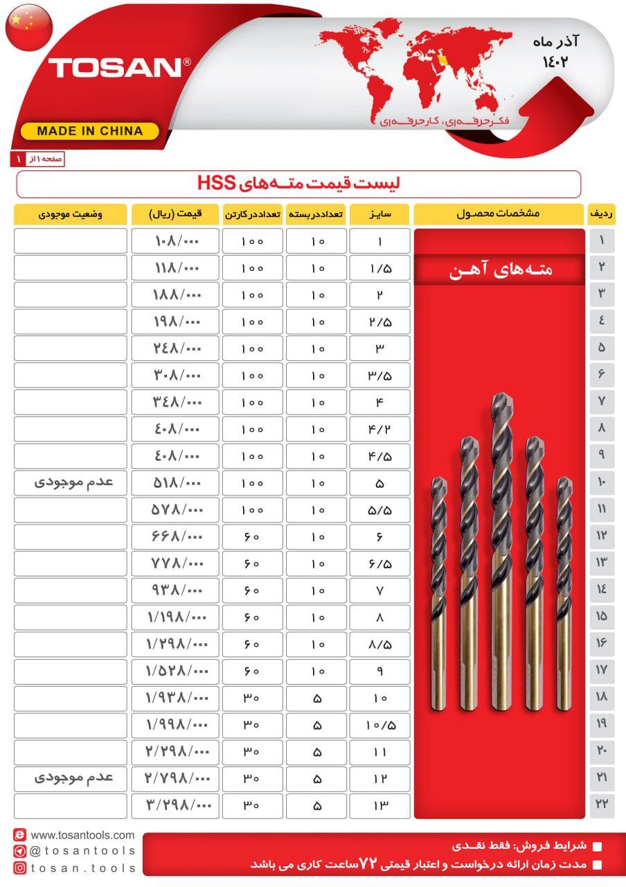 مته های Hss توسن