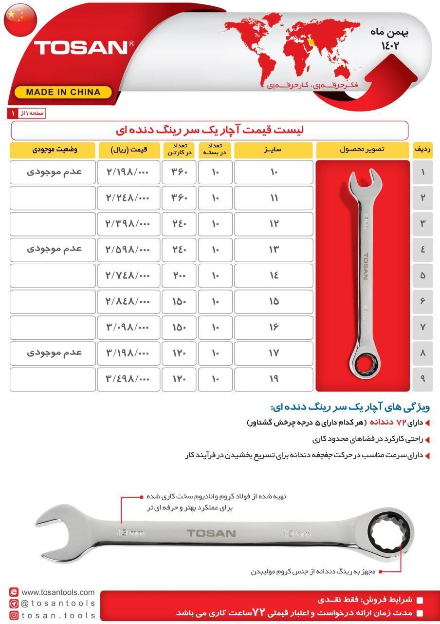 ⭕⭕فروشگاه ابزار طوسی⭕⭕